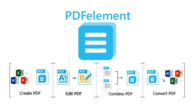 Wondershare PDFelement