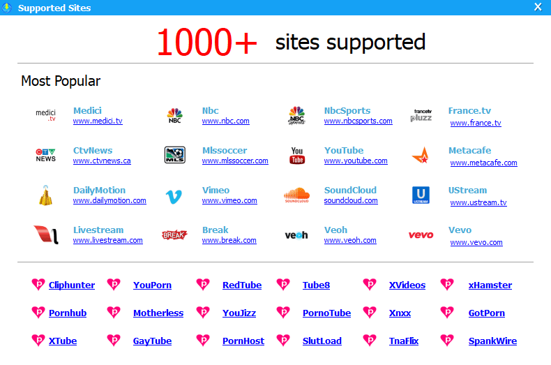 Allavsoft Review Simple but Powerful YouTube Downloader for PC/MAC