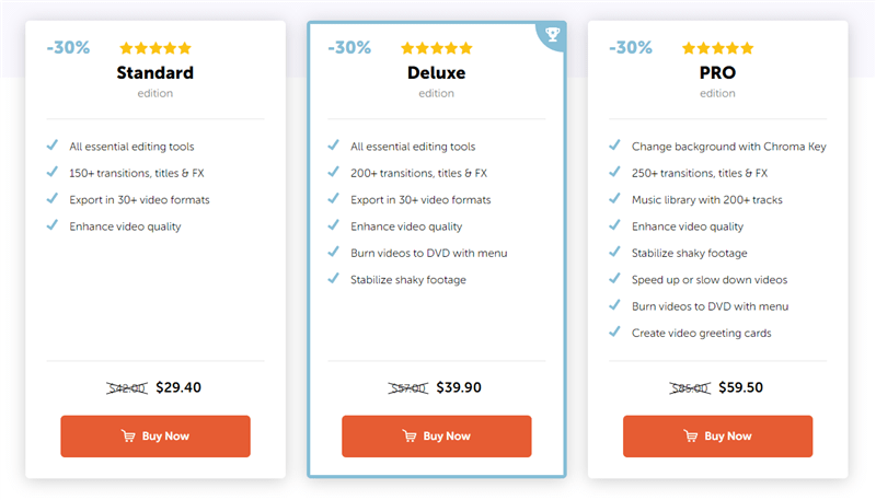 Clipify Pricing